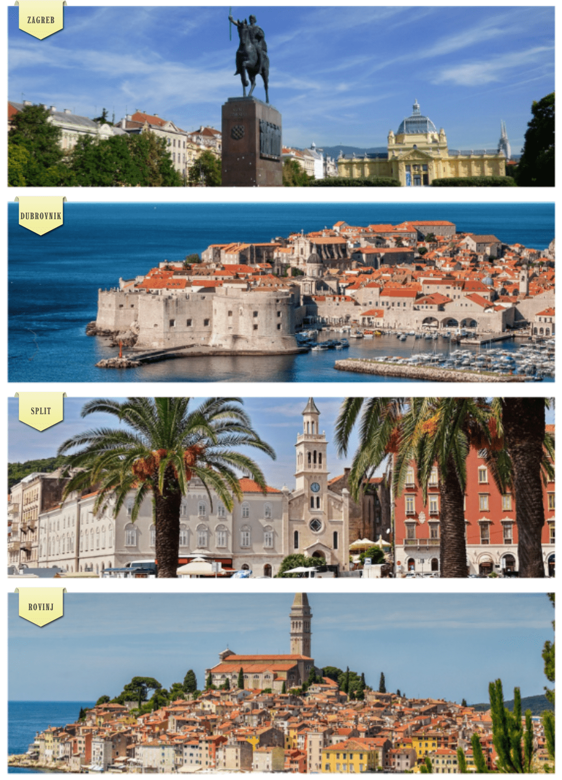 Digital Nomad in Croatia: Work Remotely & Live Your Best Life *INSTANT DOWNLOAD*E - BookGalactrip CoutureDigital Nomad in Croatia: Work Remotely & Live Your Best Life *INSTANT DOWNLOAD*