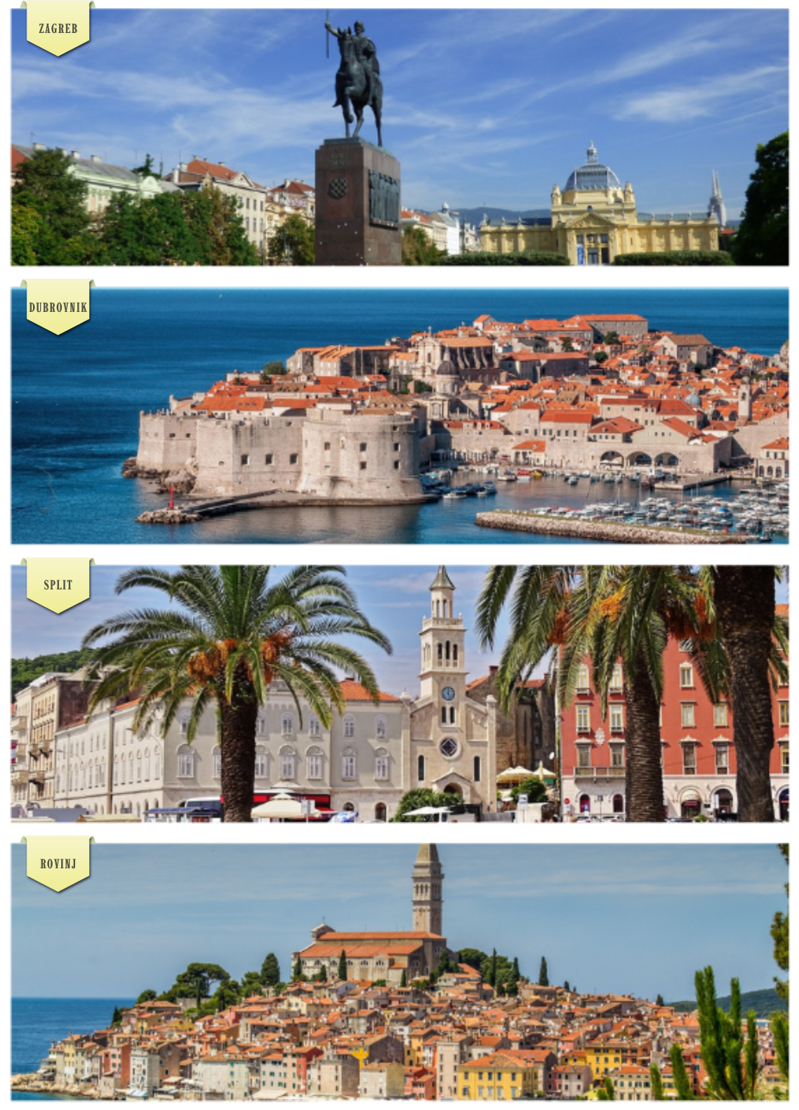 Digital Nomad in Croatia: Work Remotely & Live Your Best Life *INSTANT DOWNLOAD*